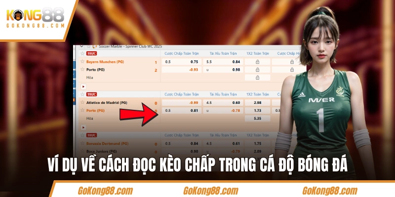 Ví dụ về cách đọc kèo chấp trong cá độ bóng đá